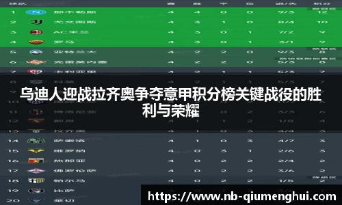 关键词1