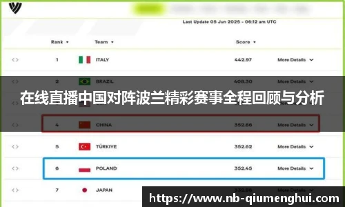 在线直播中国对阵波兰精彩赛事全程回顾与分析